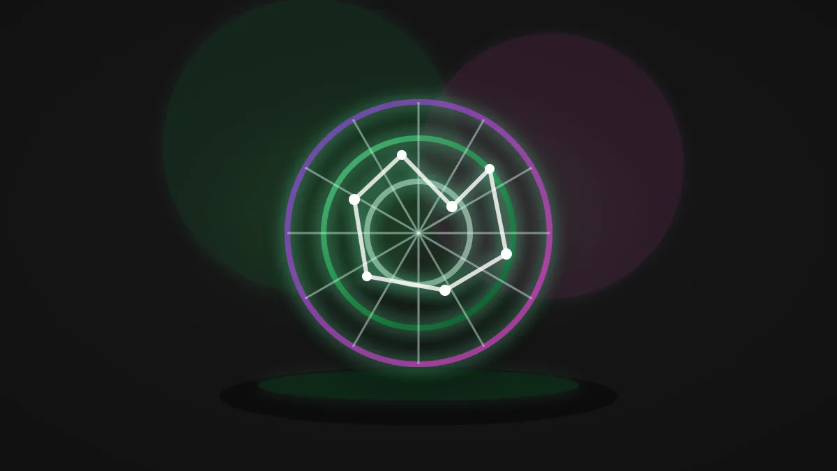 Full Birth Chart / Natal Chart